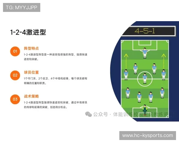 球队阵型灵活应对，阵型 足球